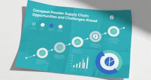 Cocopeat Powder Supply Chain Opportunities and Challenges Ahead